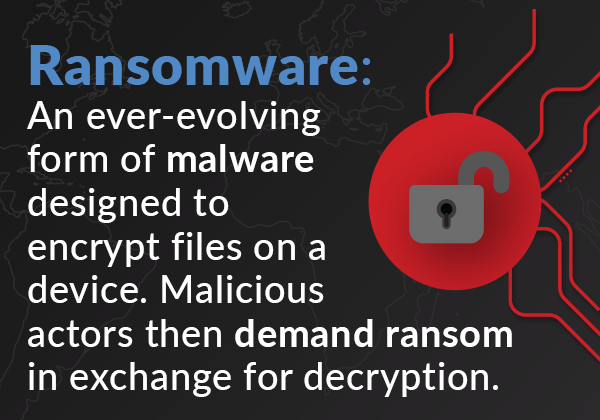 Ransomware